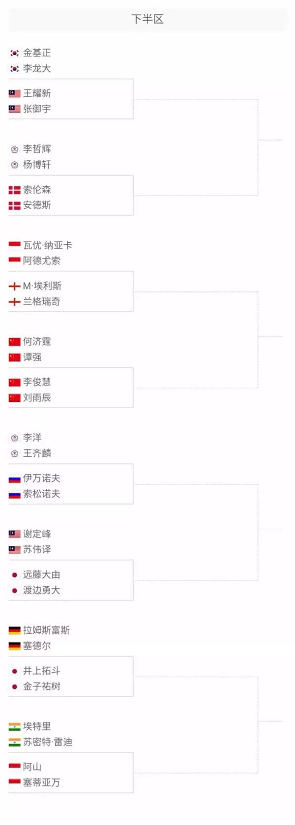 皇马作为马 皇马作为马