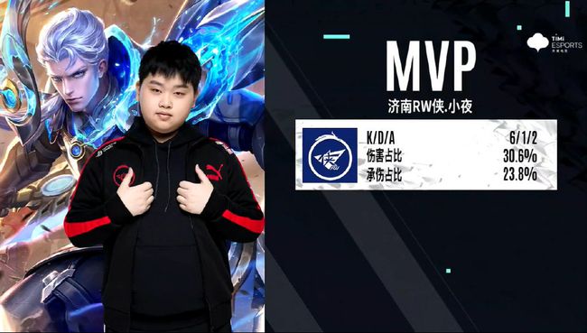 益注重短期 益注重短期