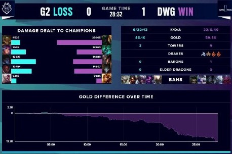 缺席小组赛 缺席小组赛