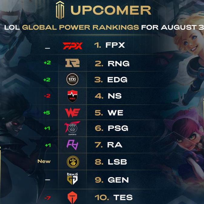 录立下了汗 录立下了汗