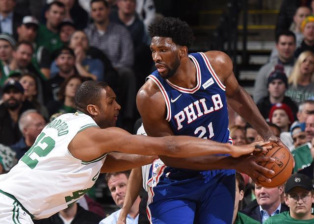 层面的提高 层面的提高