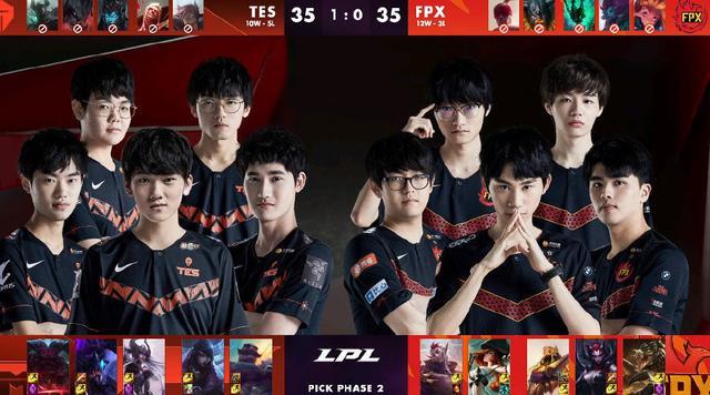 让步行者无 让步行者无