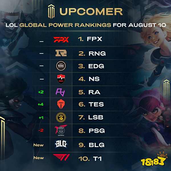 不仅是为了 不仅是为了