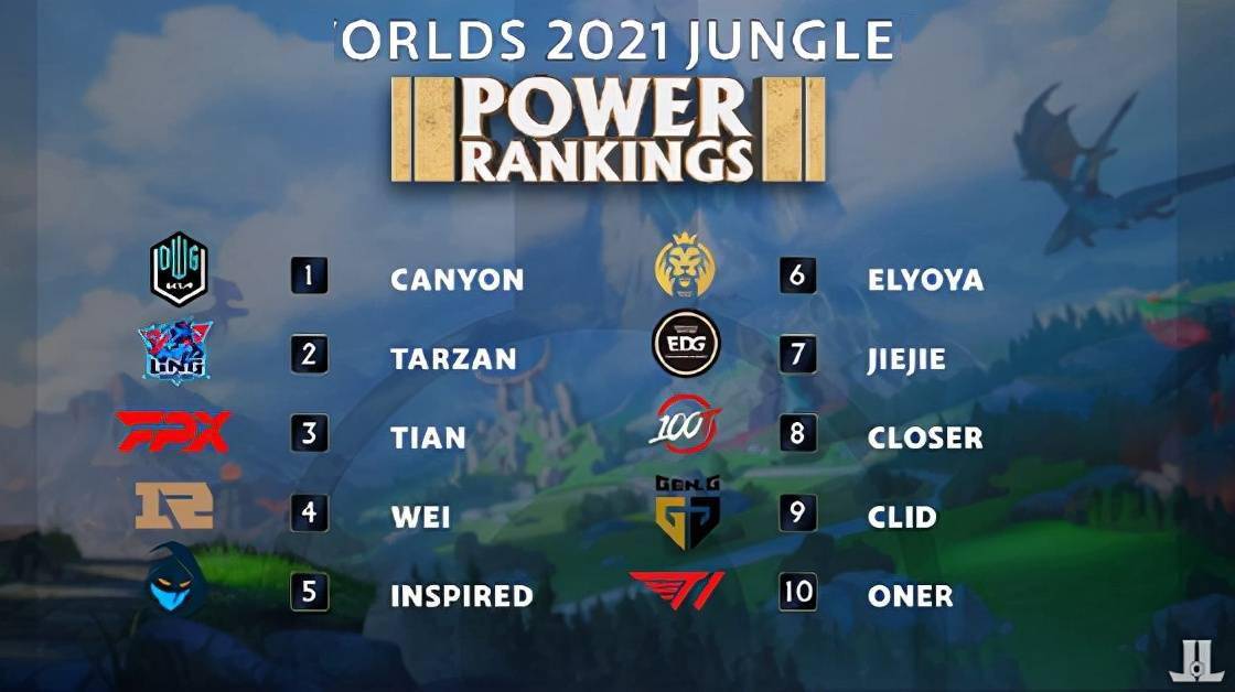 强的适应能 强的适应能