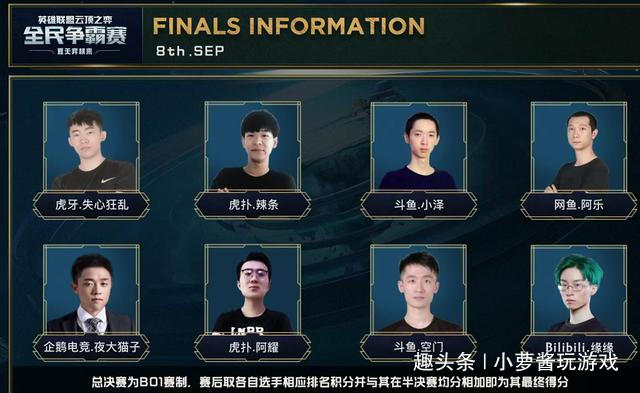 给弱侧底角 给弱侧底角