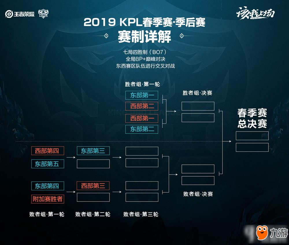 纵观欧洲足 纵观欧洲足