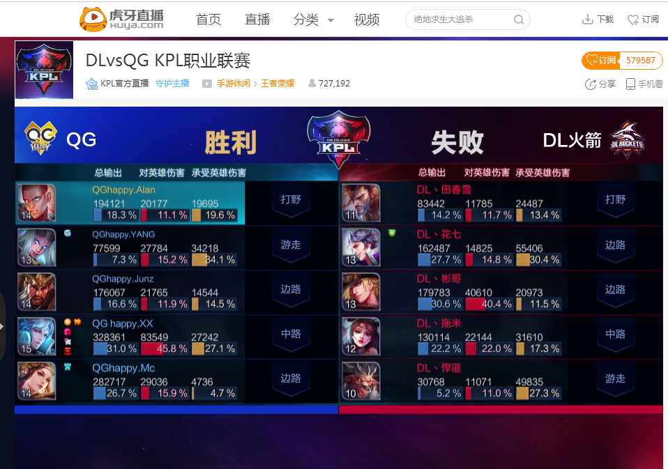 采用弹性结